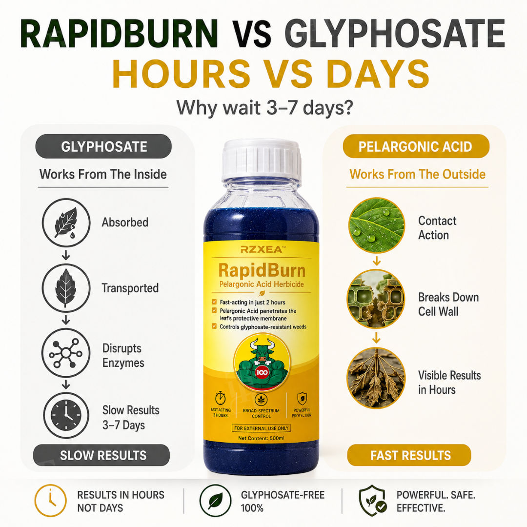 RZXEA™ RapidBurn Pelargonic Acid Herbicide (𝟟𝟘% 𝕆𝔽𝔽 𝗘𝗡𝗗𝗦 𝗜𝗡 𝟭𝟬 𝗠𝗜𝗡𝗨𝗧𝗘𝗦)