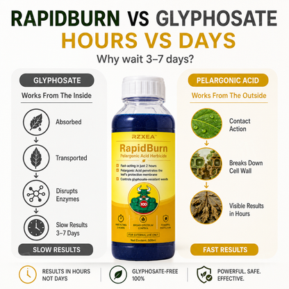 RZXEA™ RapidBurn Pelargonic Acid Herbicide (𝟟𝟘% 𝕆𝔽𝔽 𝗘𝗡𝗗𝗦 𝗜𝗡 𝟭𝟬 𝗠𝗜𝗡𝗨𝗧𝗘𝗦)