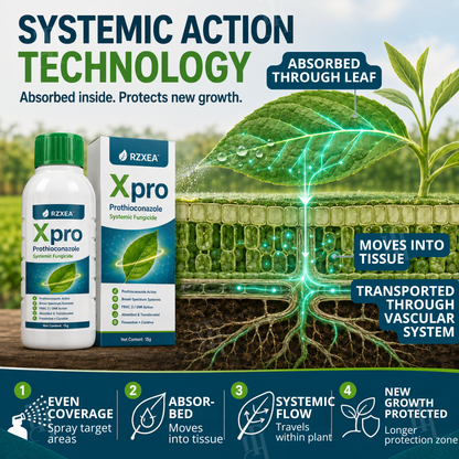 RZXEA™  Xpro Prothioconazole Systemic Fungicide (𝟟𝟘% 𝕆𝔽𝔽 𝗘𝗡𝗗𝗦 𝗜𝗡 𝟭𝟬 𝗠𝗜𝗡𝗨𝗧𝗘𝗦)