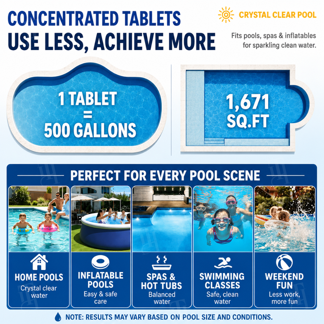RZXEA™ Pool Care Green to Blue (𝟟𝟘% 𝕆𝔽𝔽 𝗘𝗡𝗗𝗦 𝗜𝗡 𝟭𝟬 𝗠𝗜𝗡𝗨𝗧𝗘𝗦)