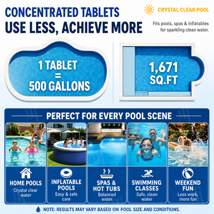 RZXEA™ Pool Care Green to Blue (𝟟𝟘% 𝕆𝔽𝔽 𝗘𝗡𝗗𝗦 𝗜𝗡 𝟭𝟬 𝗠𝗜𝗡𝗨𝗧𝗘𝗦)