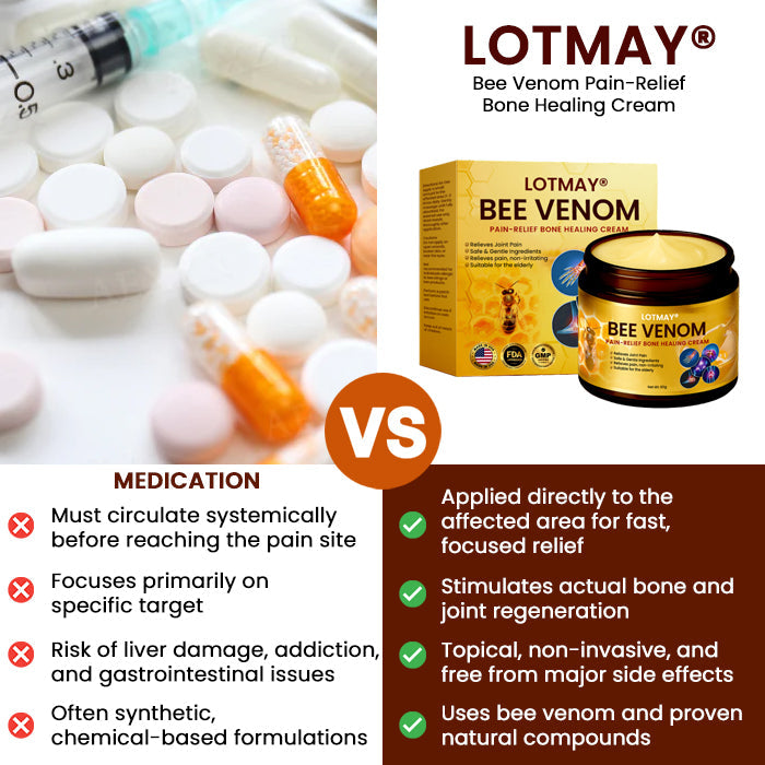 🌟 Official Store |🔥Limited Stocks Available🌿 LOTMAY® Bee Venom Pain-Relief Bone Healing Cream (5𝟘% 𝕆𝔽𝔽 𝗘𝗡𝗗𝗦 𝗜𝗡 𝟭𝟬 𝗠𝗜𝗡𝗨𝗧𝗘𝗦)