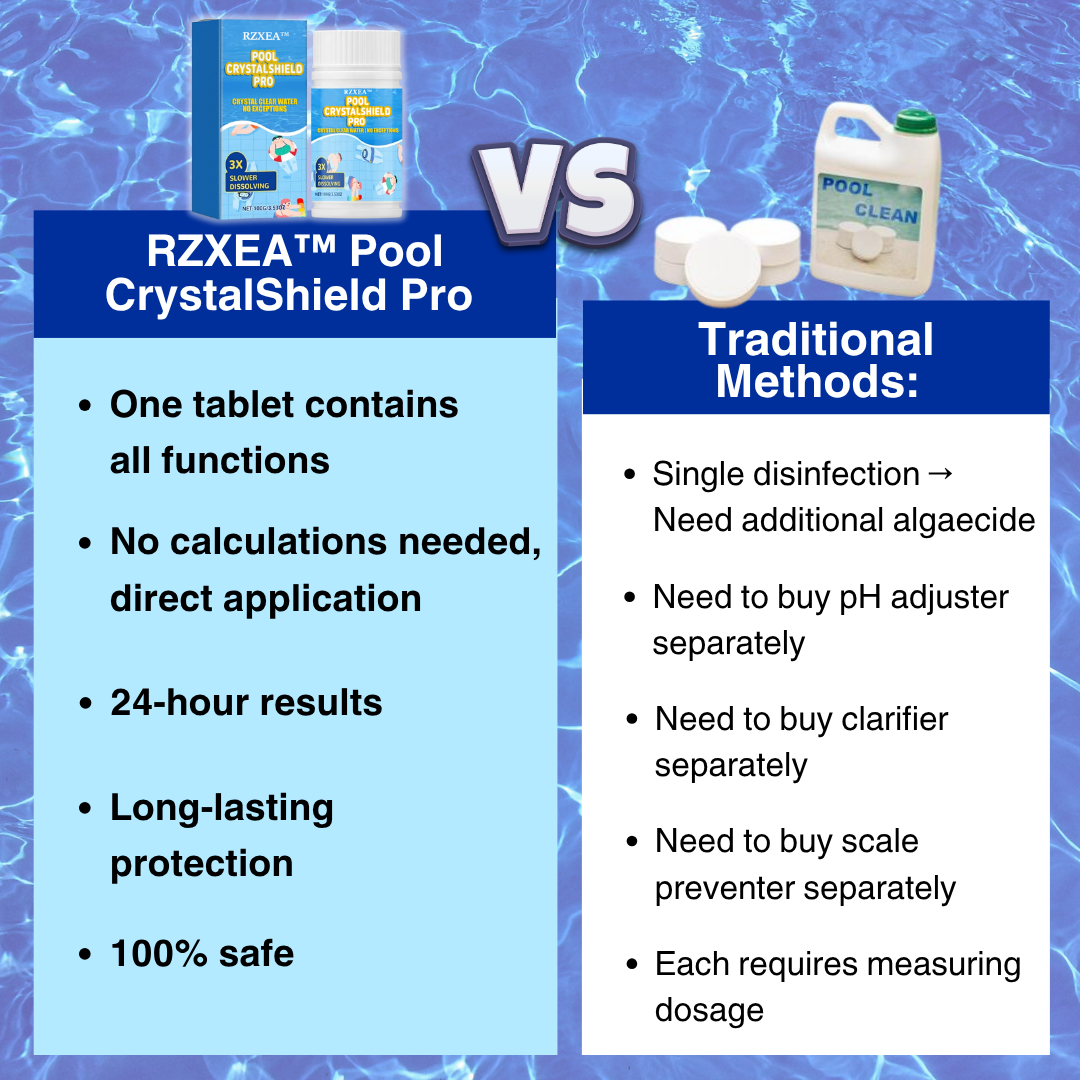 LAST 44 PCS LEFT!!! RZXEA™ Pool CrystalShield Pro (𝟟𝟘% 𝕆𝔽𝔽 𝗘𝗡𝗗𝗦 𝗜𝗡 𝟭𝟬 𝗠𝗜𝗡𝗨𝗧𝗘𝗦)