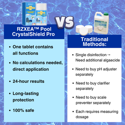 LAST 44 PCS LEFT!!! RZXEA™ Pool CrystalShield Pro (𝟟𝟘% 𝕆𝔽𝔽 𝗘𝗡𝗗𝗦 𝗜𝗡 𝟭𝟬 𝗠𝗜𝗡𝗨𝗧𝗘𝗦)