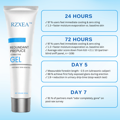 LAST 44 PCS LEFT!!! Rzxea™ Redundant Prepuce Corrector Gel (𝟟𝟘% 𝕆𝔽𝔽 𝗘𝗡𝗗𝗦 𝗜𝗡 𝟭𝟬 𝗠𝗜𝗡𝗨𝗧𝗘𝗦)